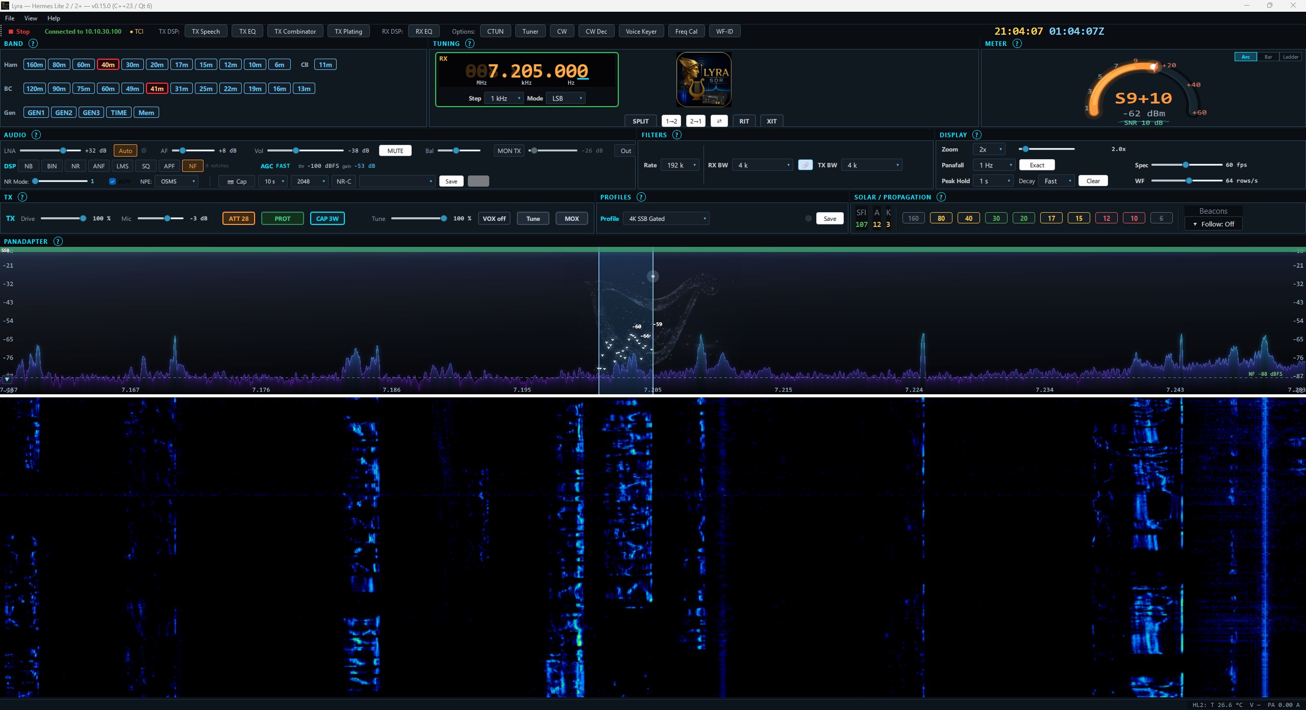Lyra — panadapter, waterfall, tuning cluster, CW console and meters running live