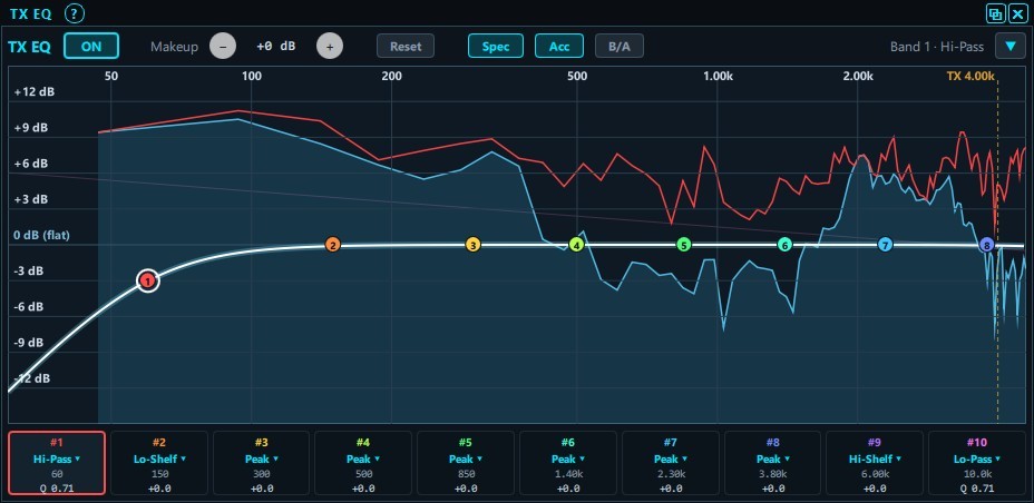Lyra TX 8-band parametric EQ with a draggable response curve over a live audio analyzer