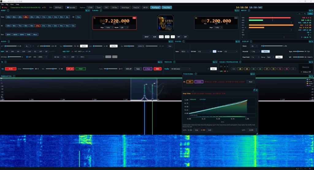 PureSignal