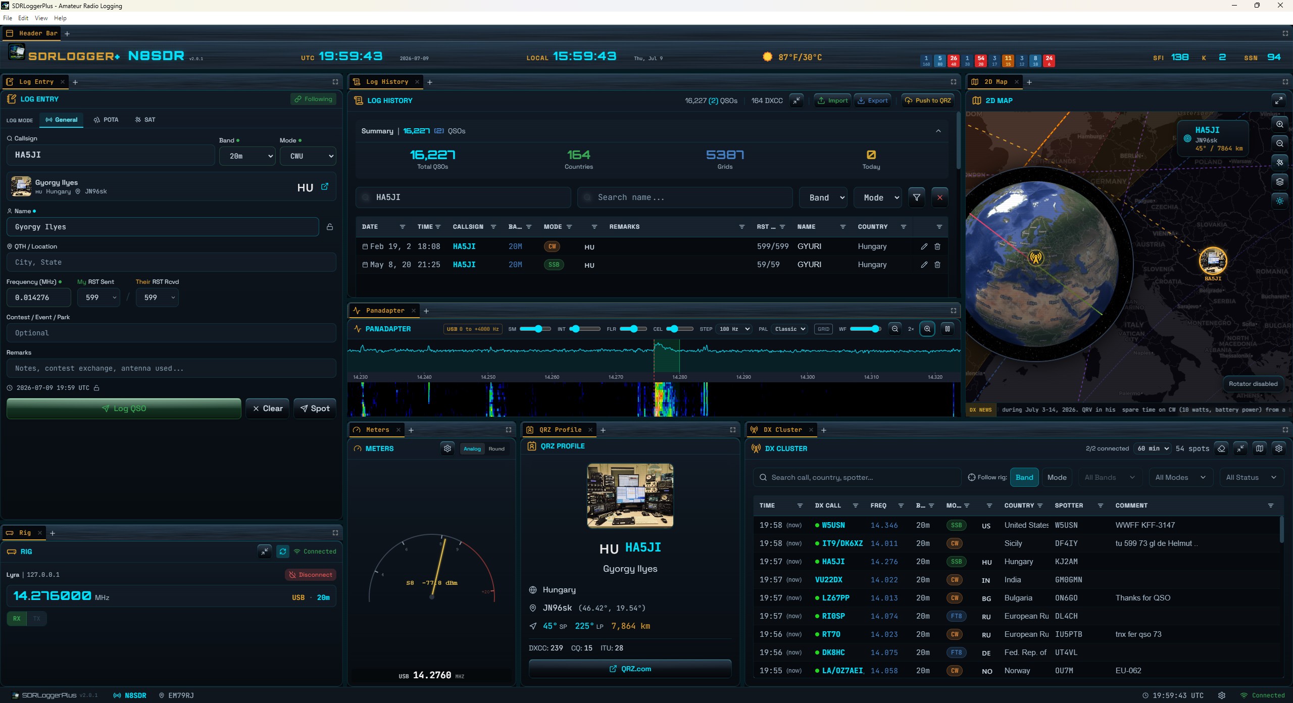 SDRLoggerPlus dashboard — logbook, DX cluster, 3D globe, panadapter, meters and QRZ profile updating in real time